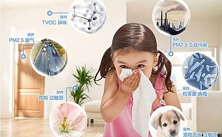 室内空气污染十大常识误区